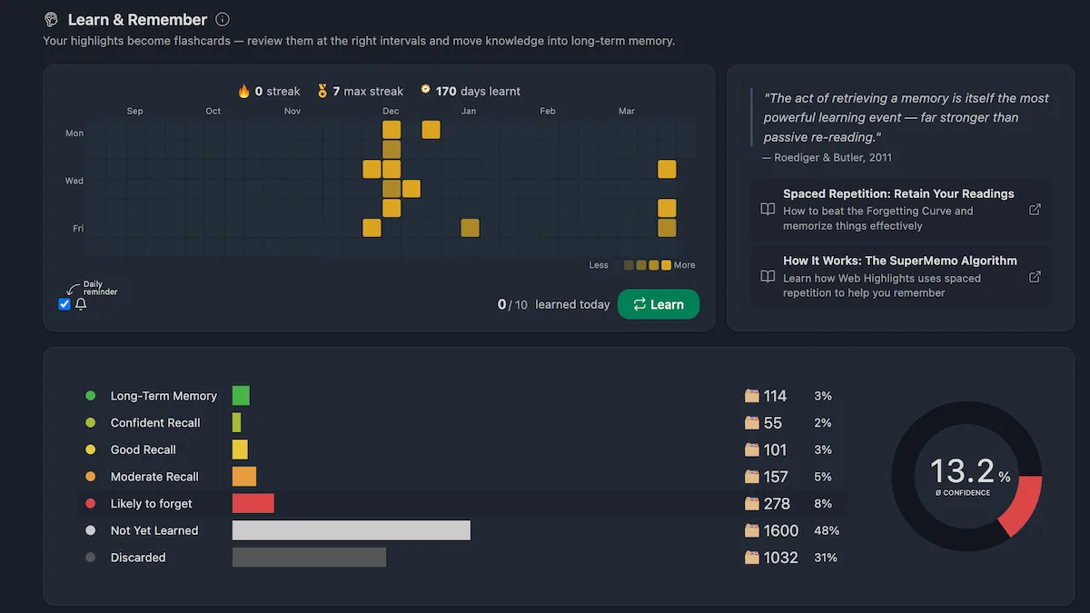 Learning Dashboard