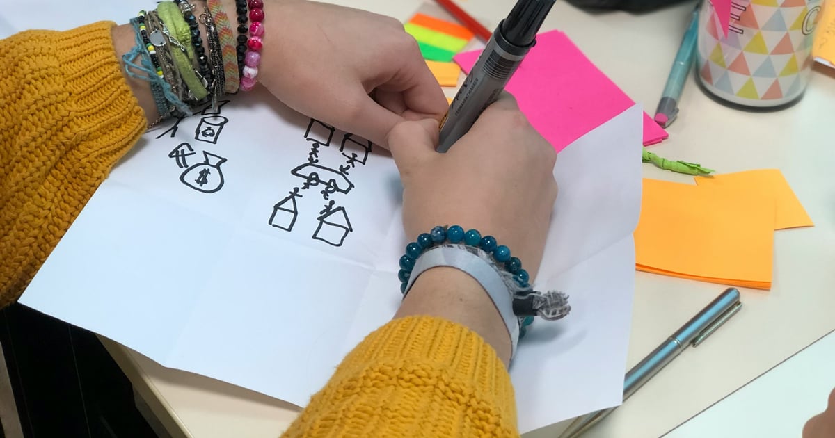 Hands highlighting text, taking notes and making sketches on paper